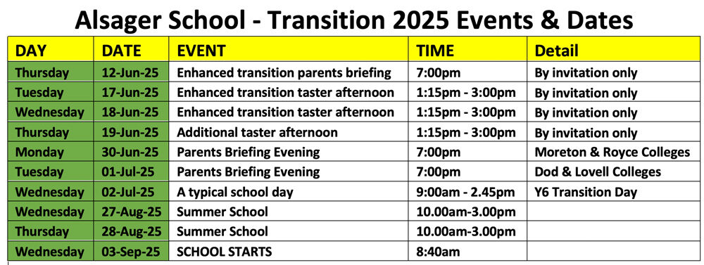 New Starter Transition Events